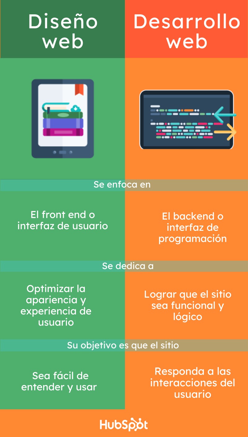 Descripción de la imagen